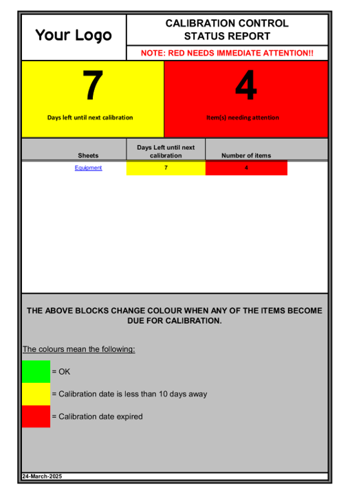 Calibration control report